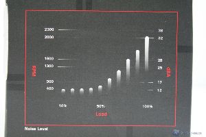 00017 ANTEC_HCP-850_WWW.XTREMEHARDWARE.COM