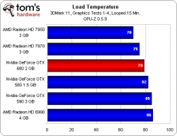 gtx_680_bench_15